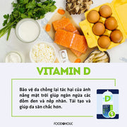 M?t N? Tinh Ch?t Vitamin D D?u Da, D??ng ?m Foodaholic Derma Perfect Renewal Mask With VITAMIN D (23g) - FD000007 - Rosslyn