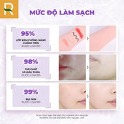 S?a r?a m?t TIA'M Snail & Azulene Low PH CLEANSER (200ml) - TI000005 - Rosslyn