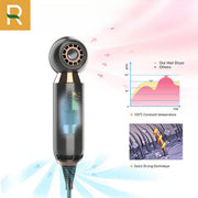 Máy s?y tóc MDJC-806 - TB105 - Rosslyn