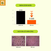 S?a r?a m?t Beplain Mung Bean pH-Balanced Cleansing Foam