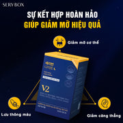 Sery Box Seryburn Night V2 - Viên Uống Hỗ Trợ Giảm Cân Ban Đêm