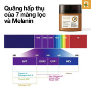 s?a ch?ng n?ng có  màng l?c 