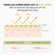 Round Lab Kem ch?ng n?ng Birch Juice Mild-up Sunscreen 50ml - RL000005 - Rosslyn
